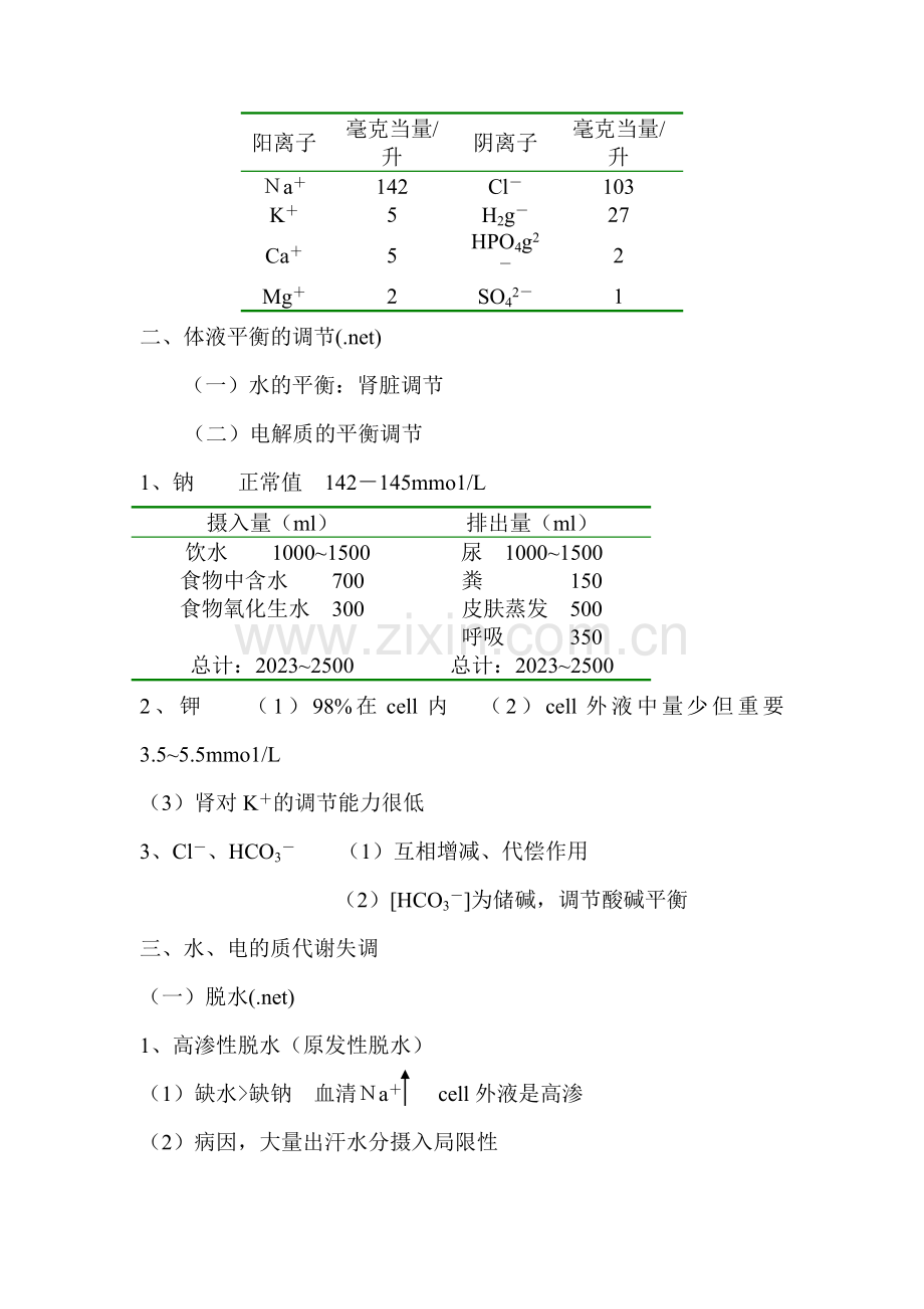 外科学课堂笔记重点.doc_第2页