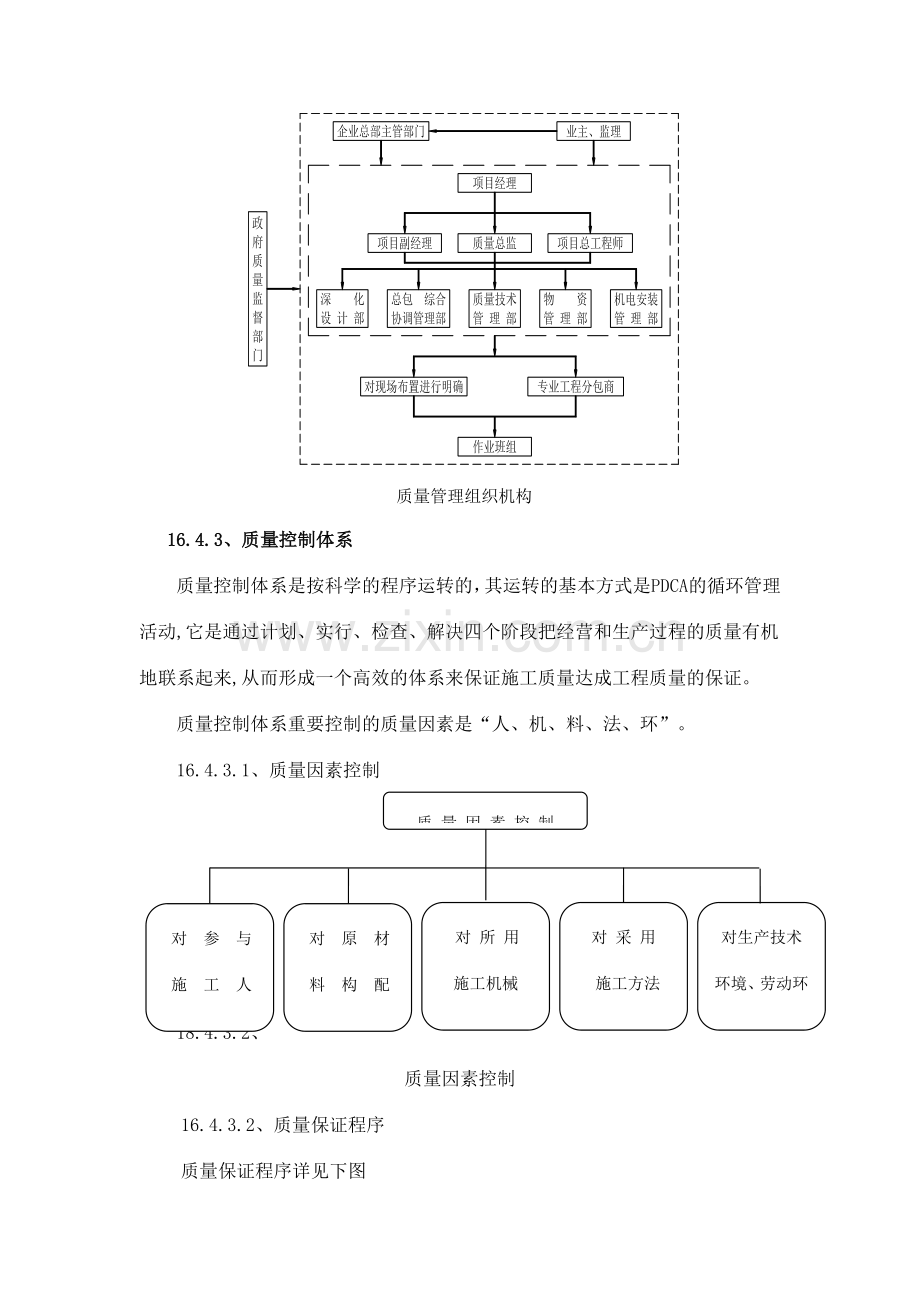 超高层质量管理措施.doc_第3页