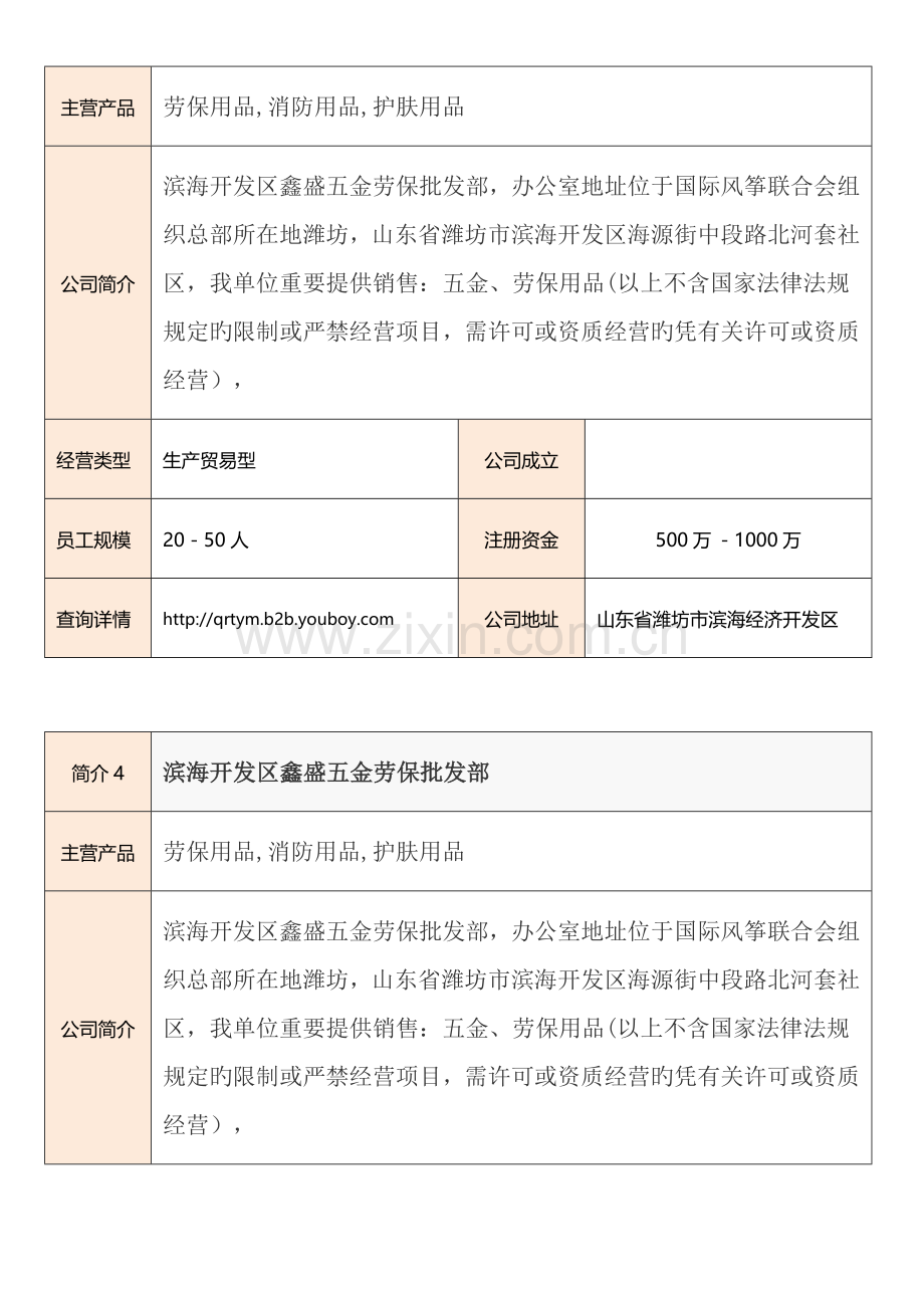 国内公共环卫设施供应商有哪些？-公共环卫设施供应商介绍详情大全.doc_第3页