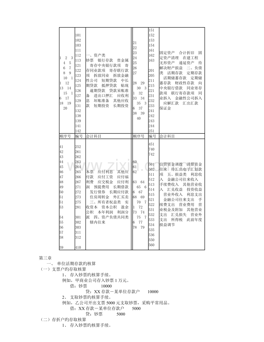 银行业务会计分录.doc_第2页