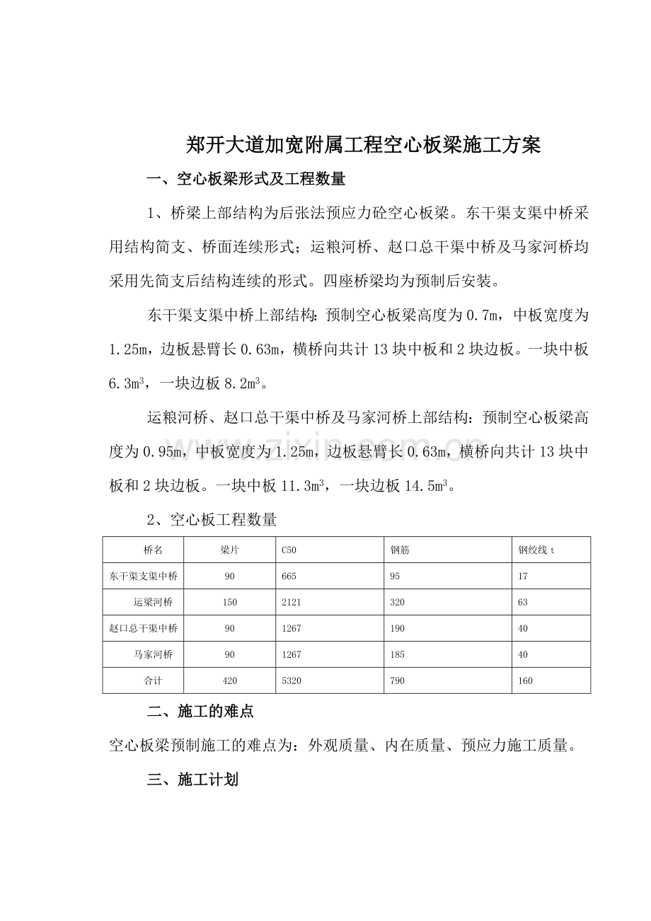 空心板梁实施方案.doc_第1页