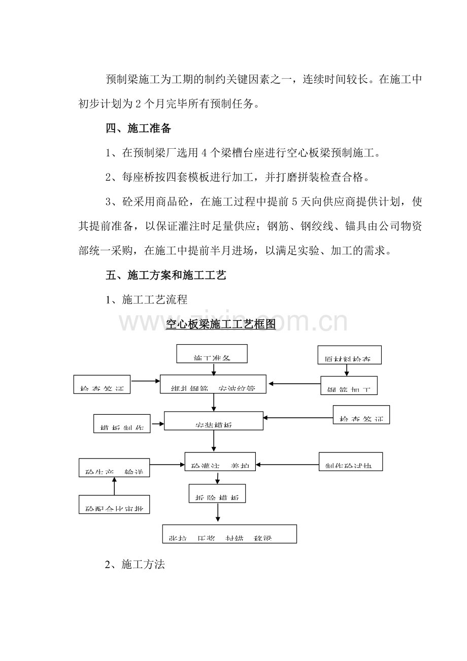 空心板梁实施方案.doc_第2页