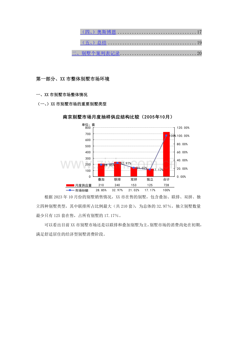 市别墅市场研究报告.doc_第2页