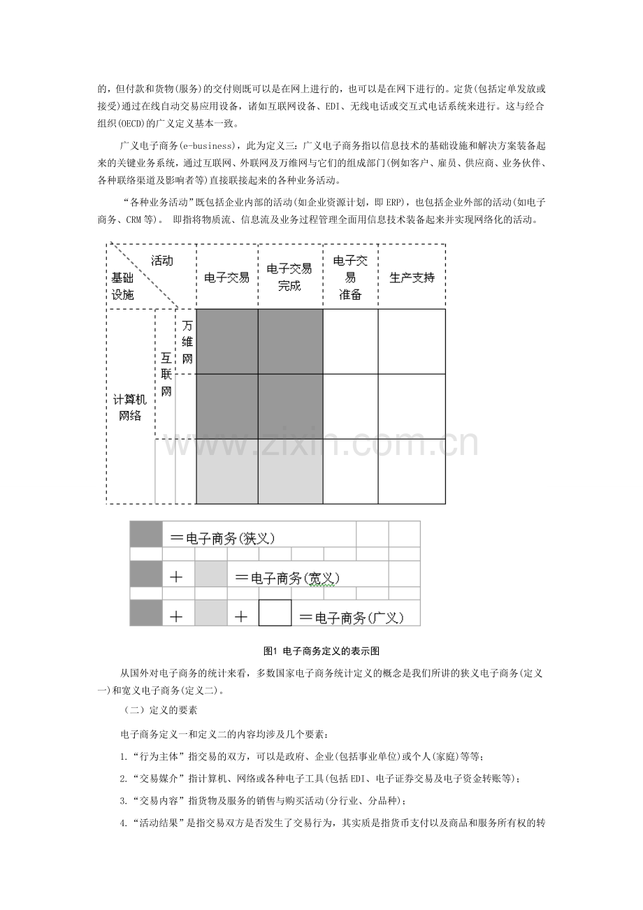 电子商务统计及调查方案研究报告.doc_第2页