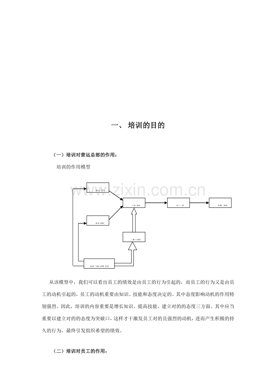 企业培训体系建设.doc_第3页