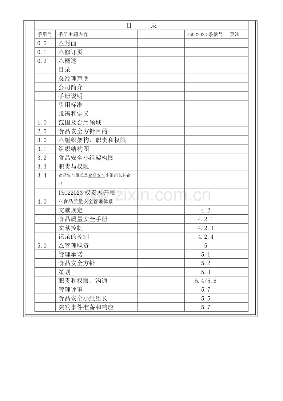 鼎禾兴食品质量安全手册.doc_第3页