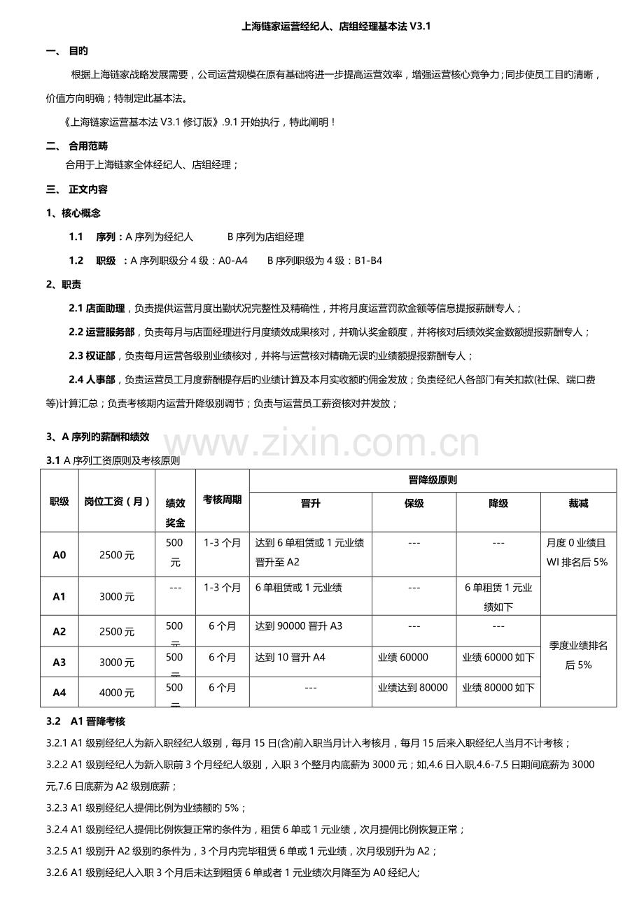 上海链家运营经纪人、店组经理基本法V3.1.doc_第1页