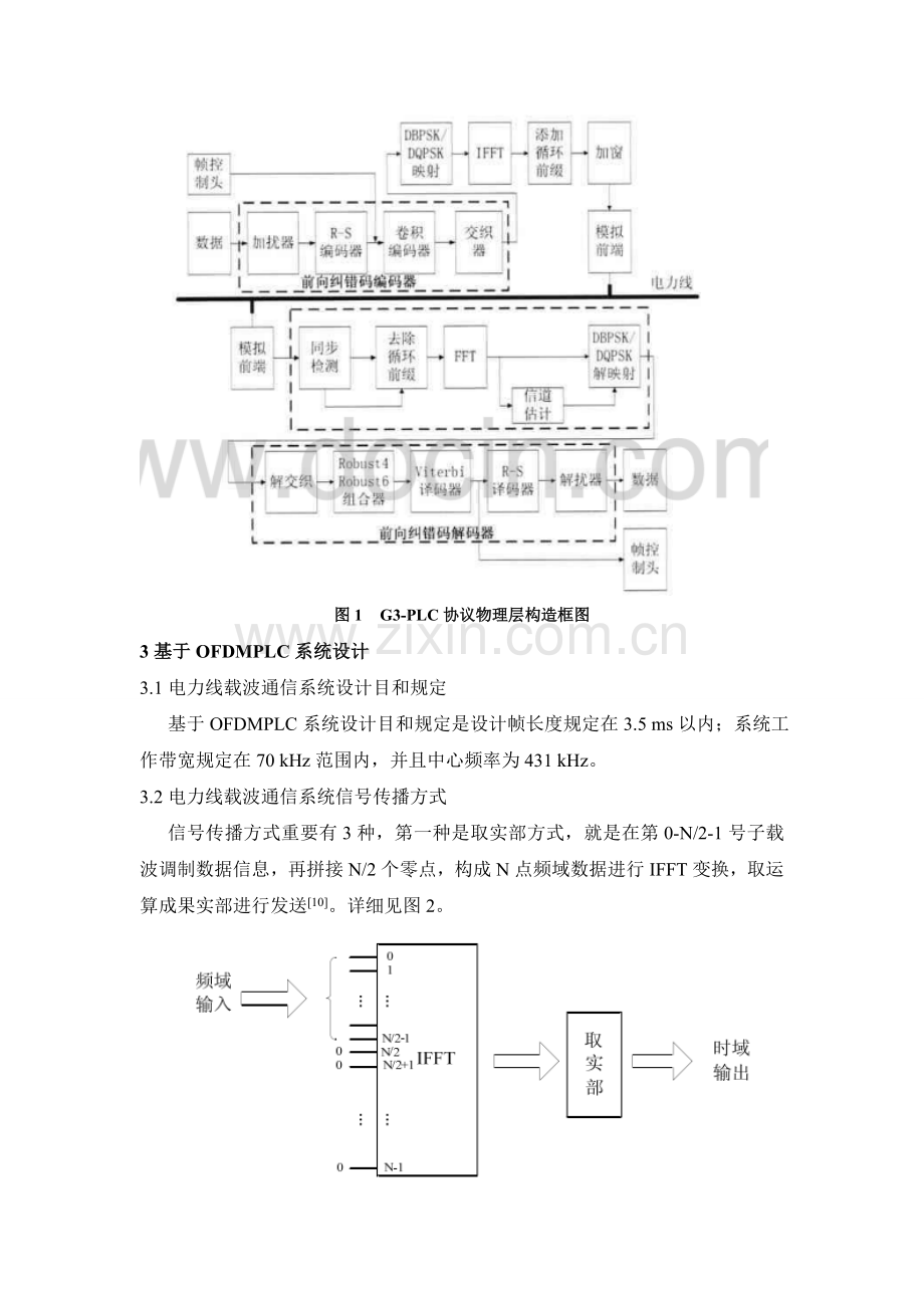 基于OFDM电力线载波通信系统设计.doc_第3页