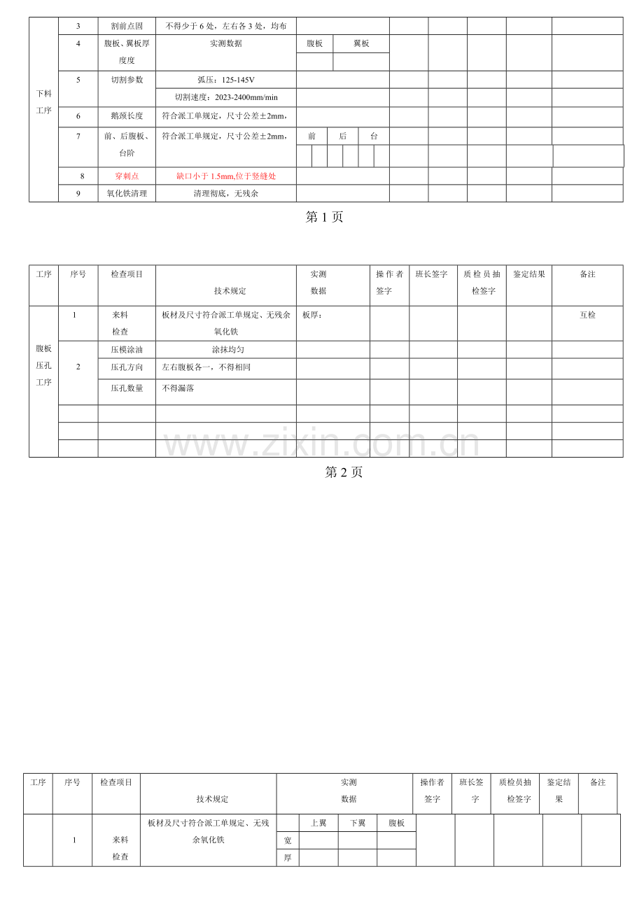 车辆检验记录表.doc_第2页