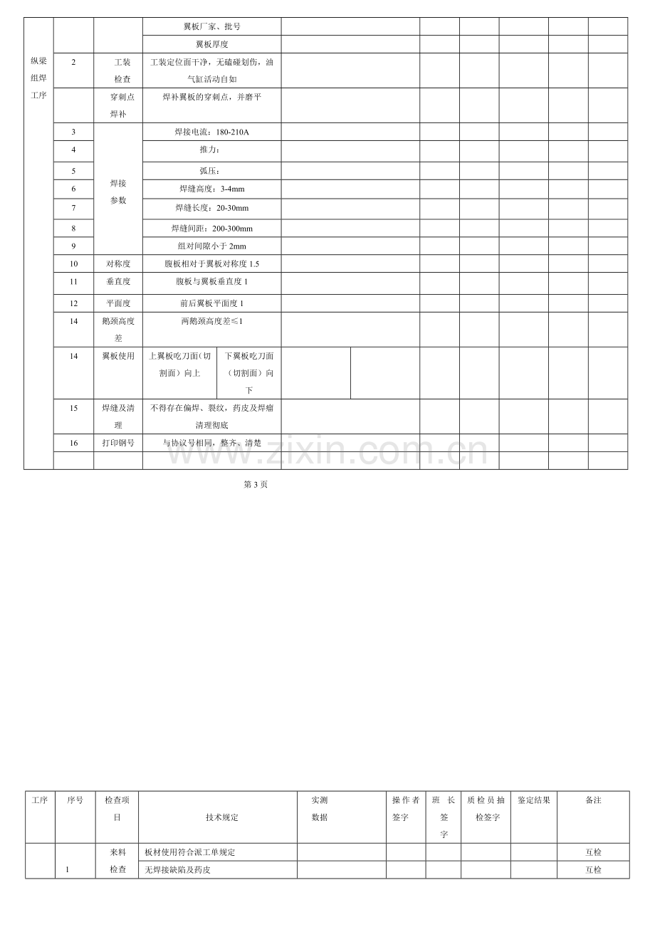 车辆检验记录表.doc_第3页