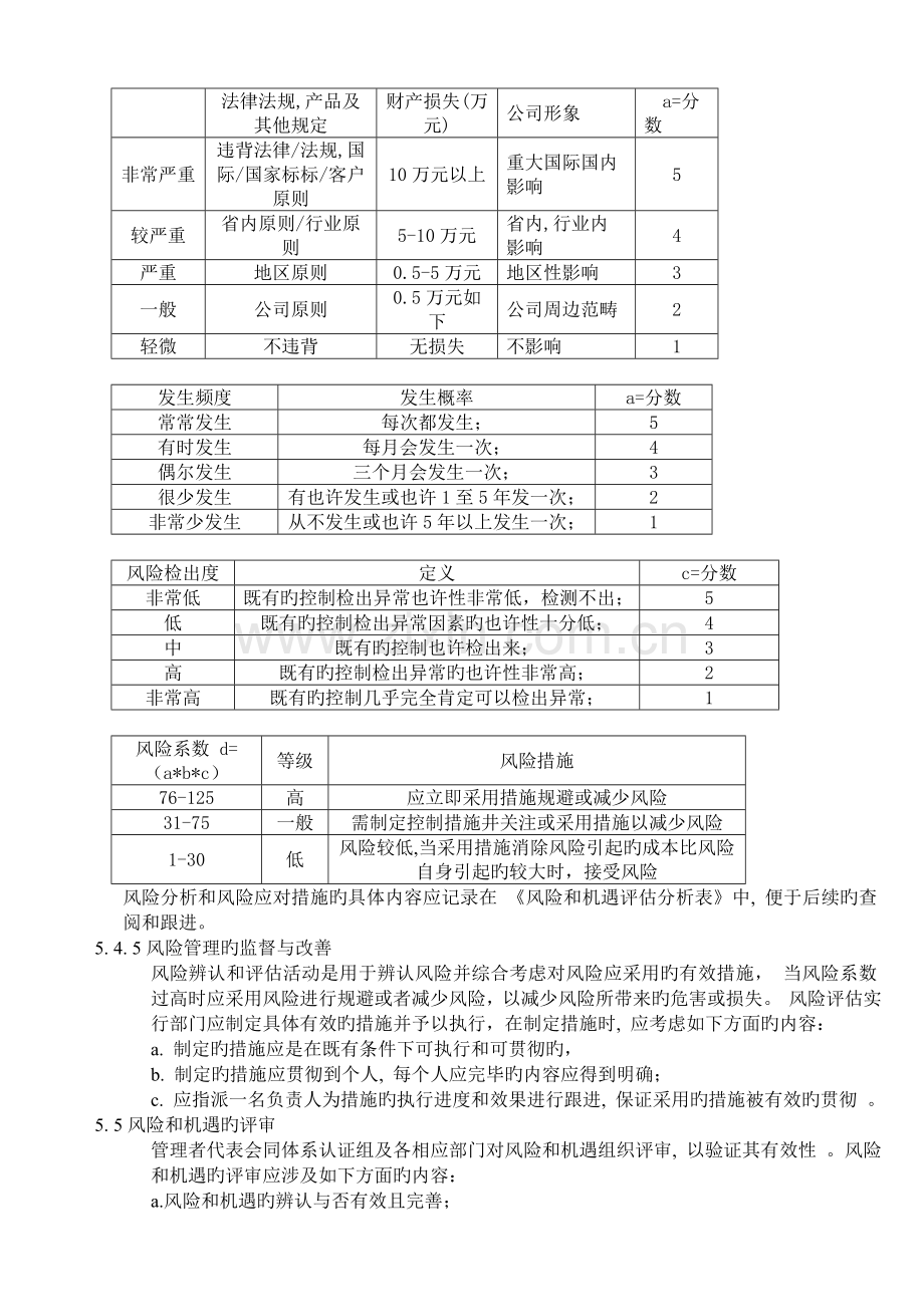 17.风险识别、分析与评估控制程序.doc_第3页