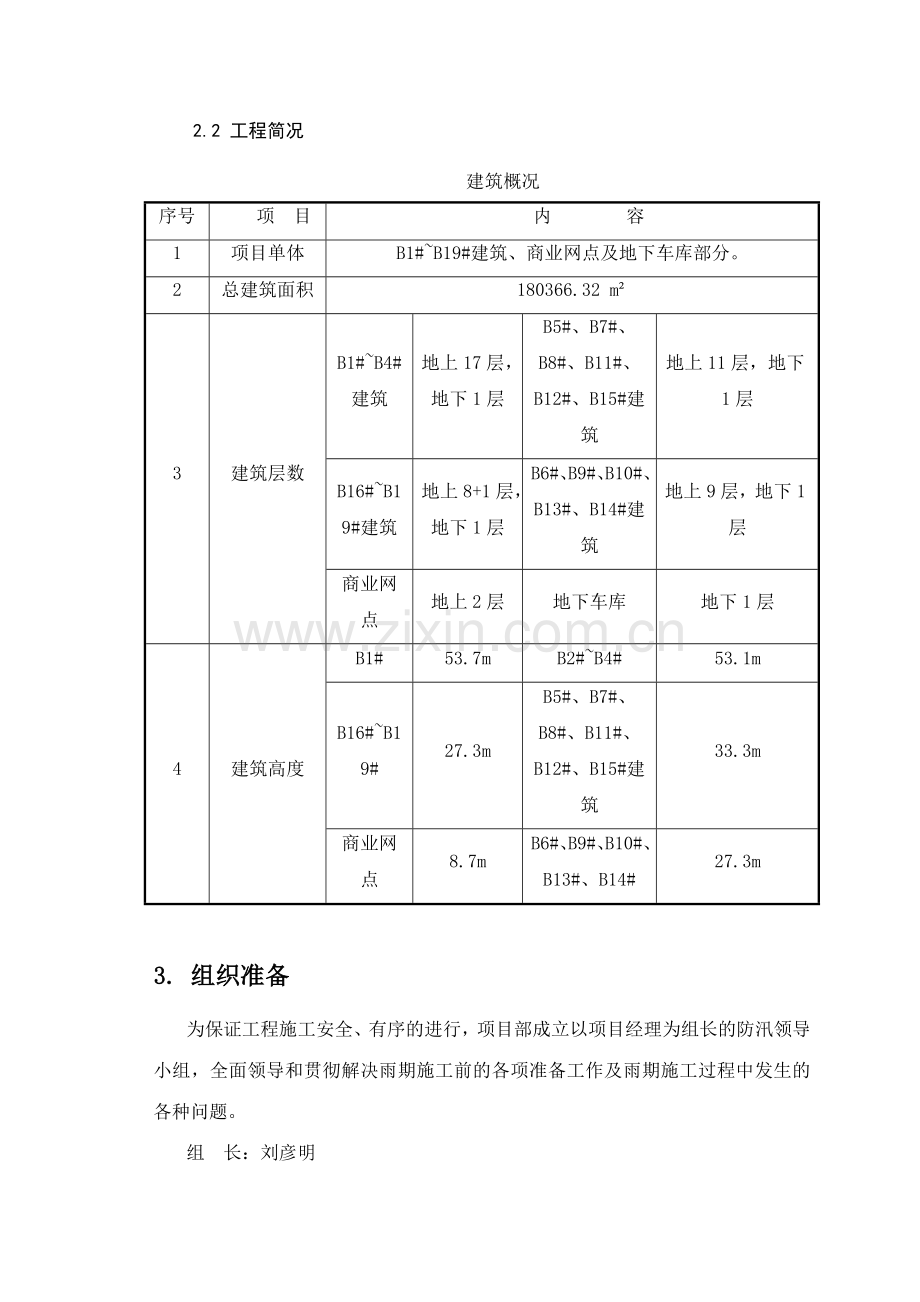 雨季施工方案样本.doc_第3页