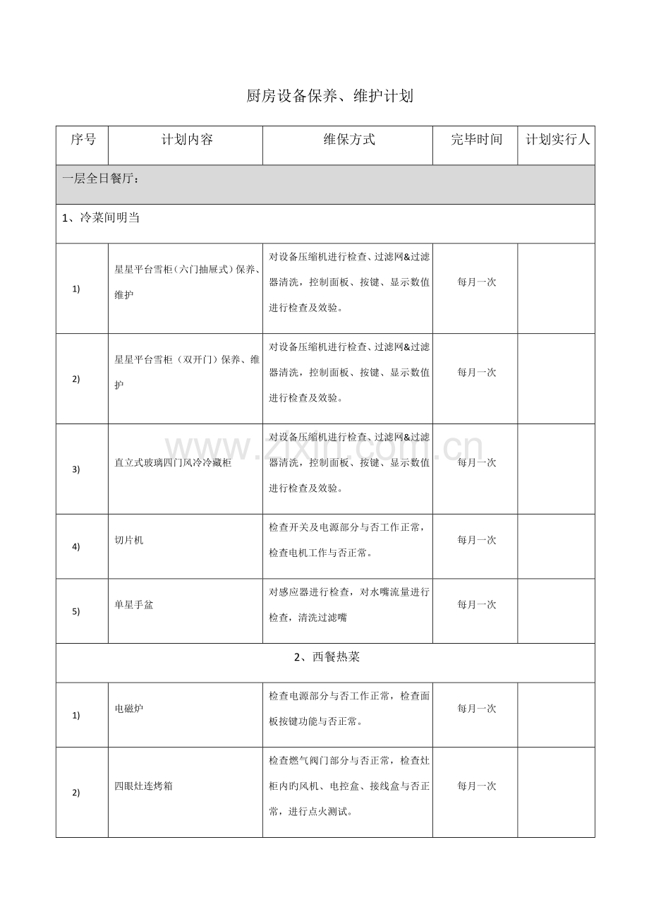 厨房设备保养、维护计划.doc_第1页