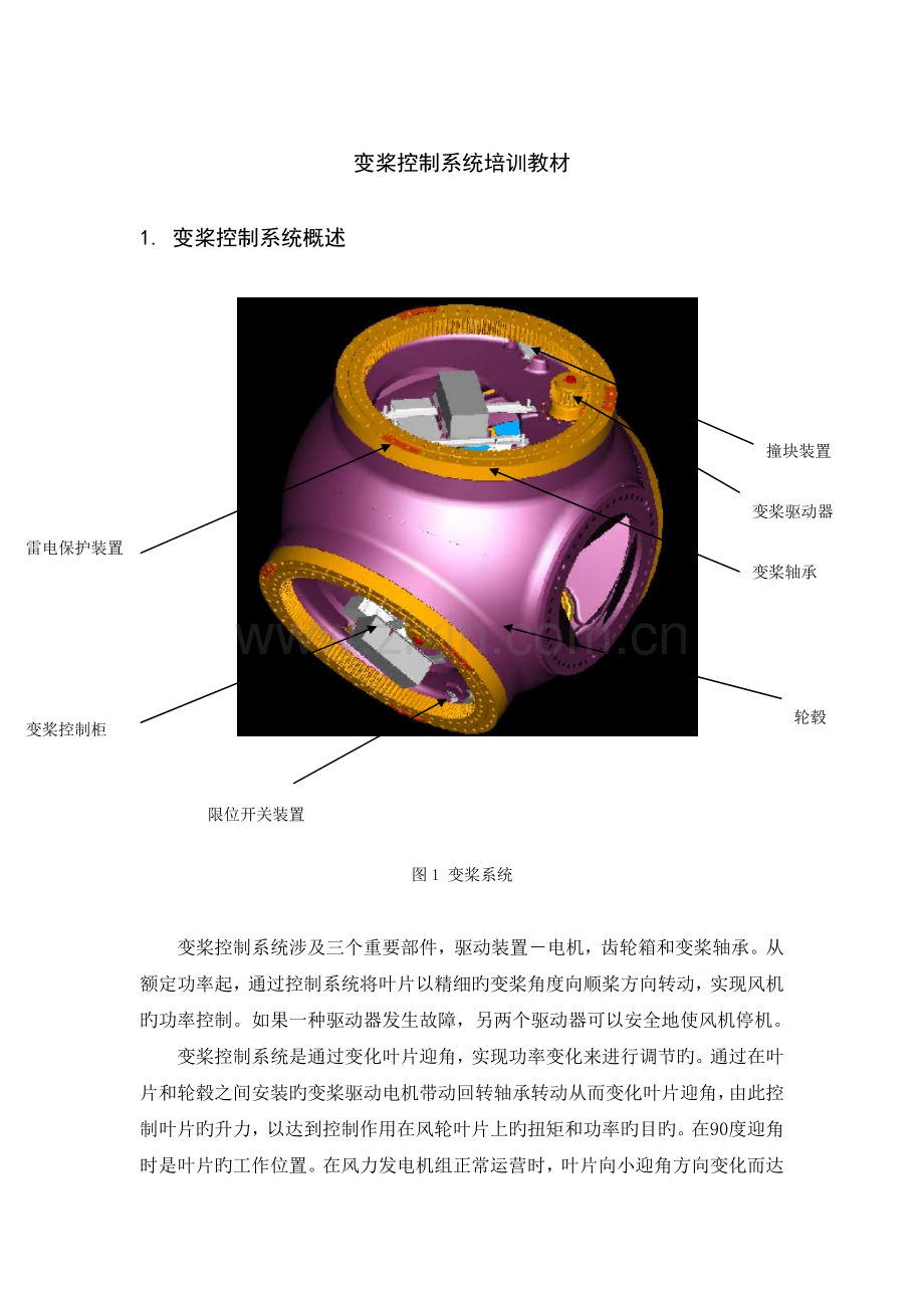 变桨控制系统培训教材.doc_第1页