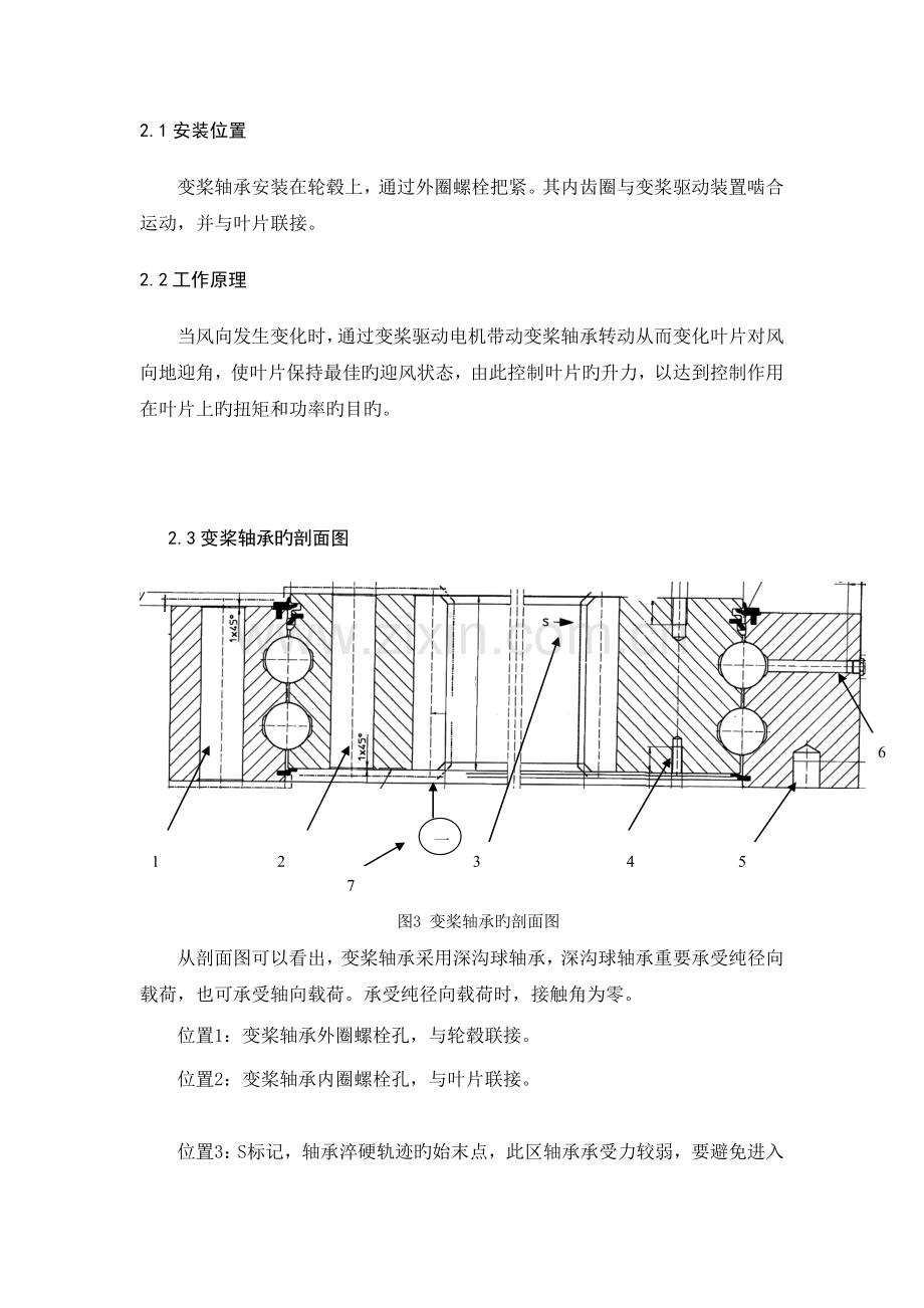 变桨控制系统培训教材.doc_第3页