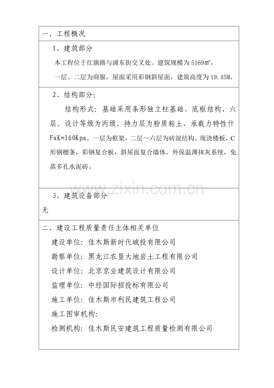 建设工程监理单位质量主体评估报告.doc_第2页