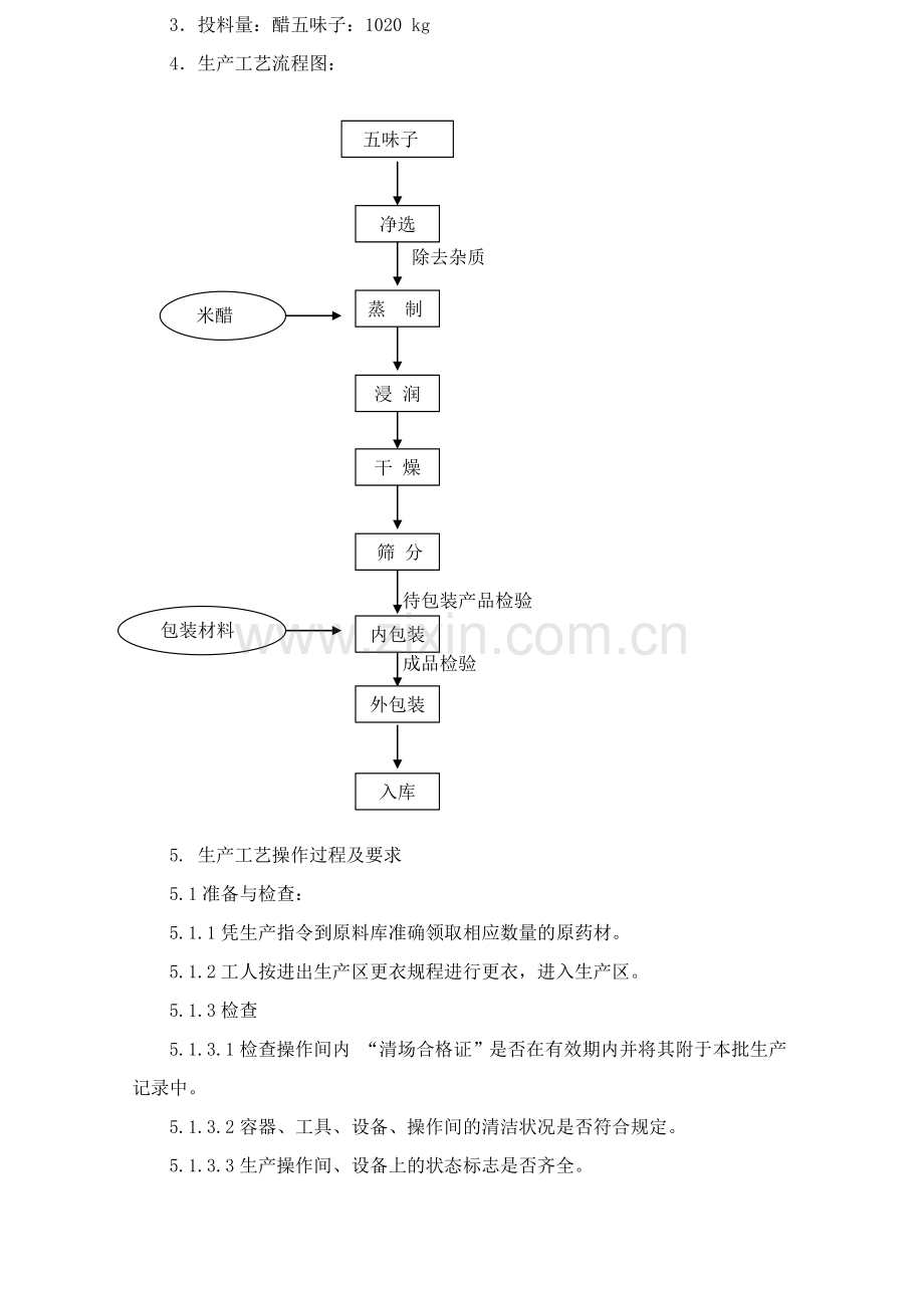 醋五味子工艺规程.doc_第3页