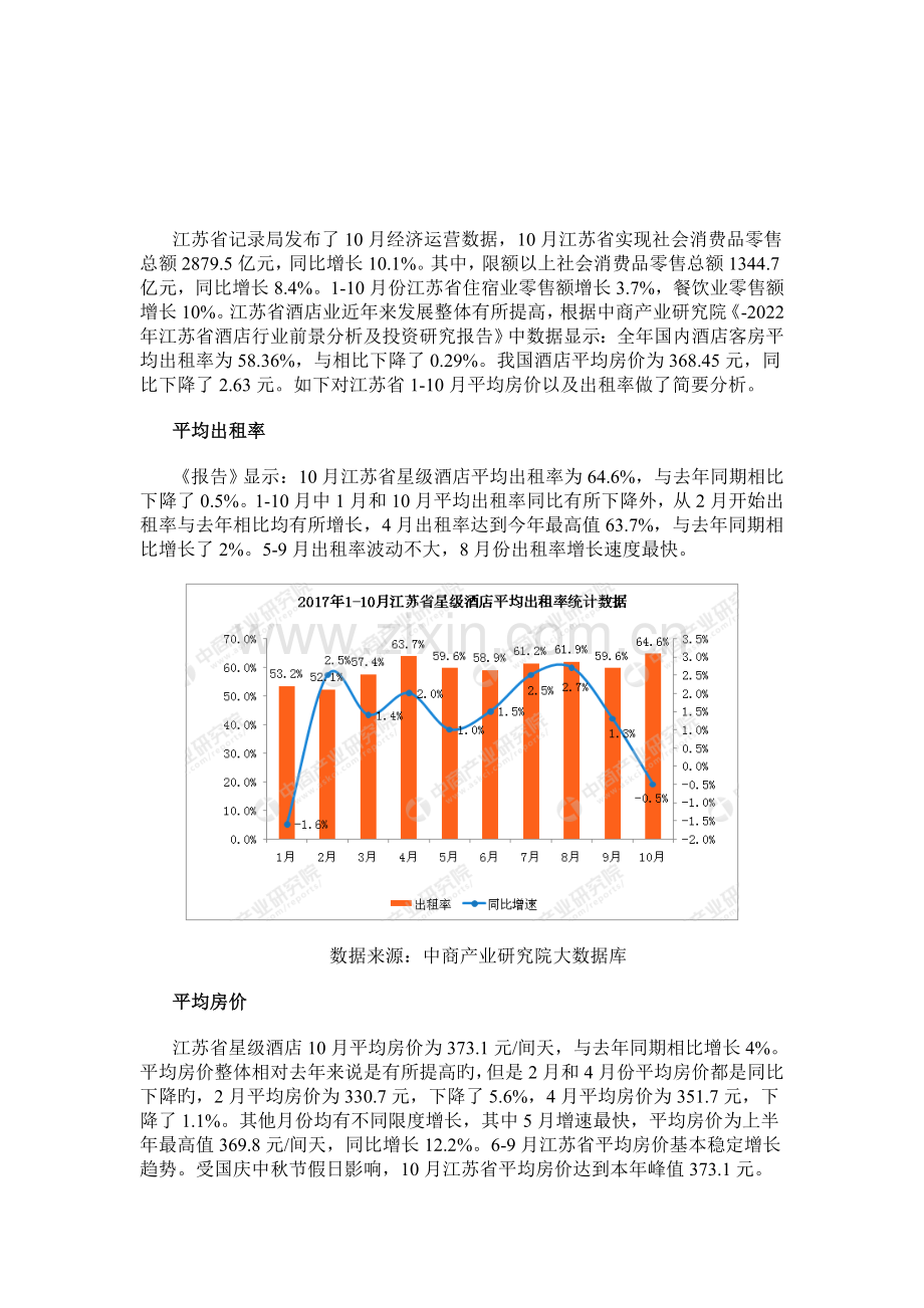 1-10月江苏省星级酒店经营数据分析.doc_第2页