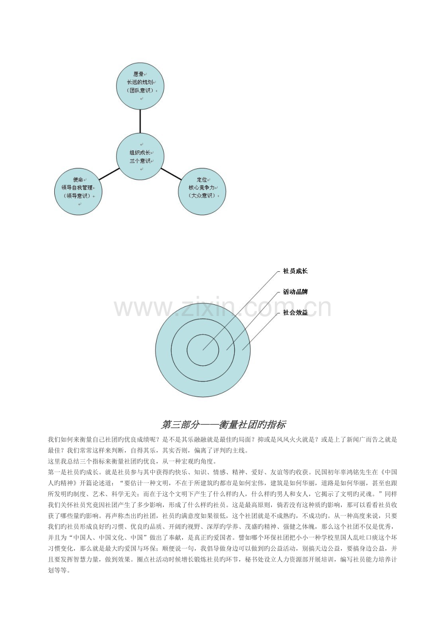 像企业一样运作社团.docx_第3页