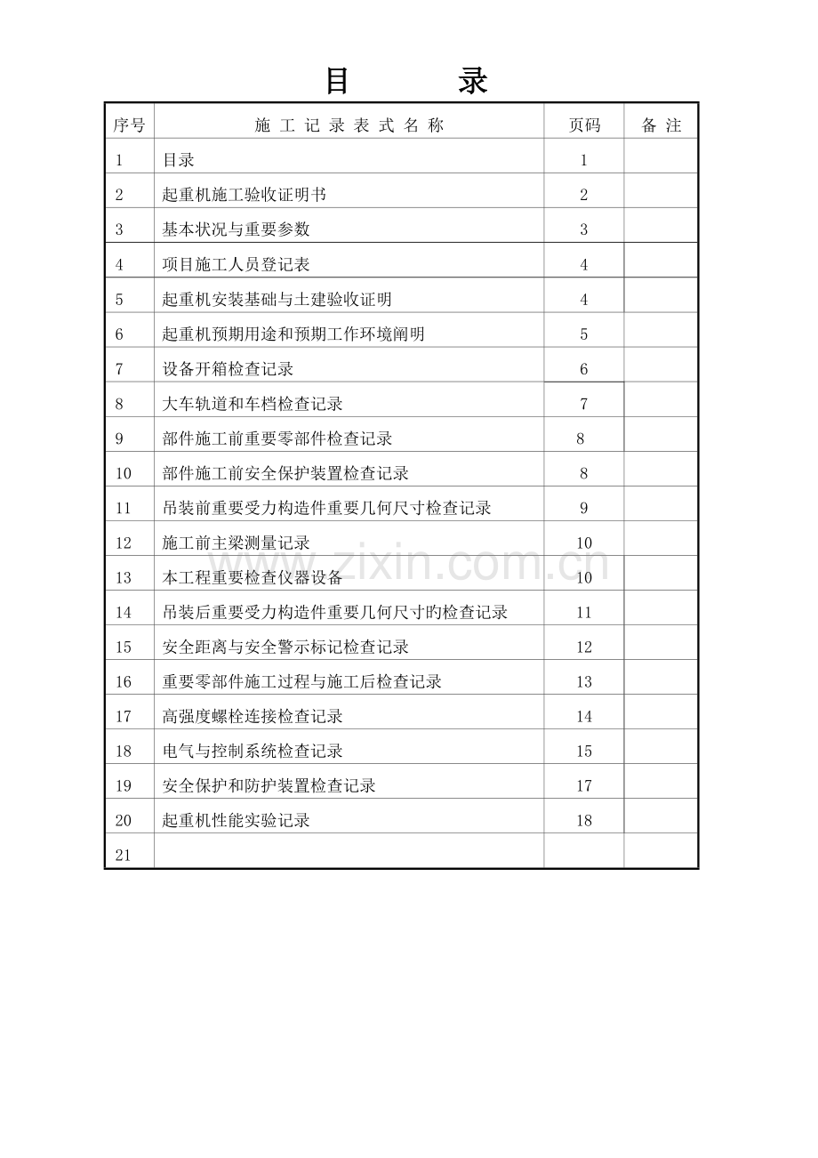 起重机械施工质量检验记录.doc_第3页