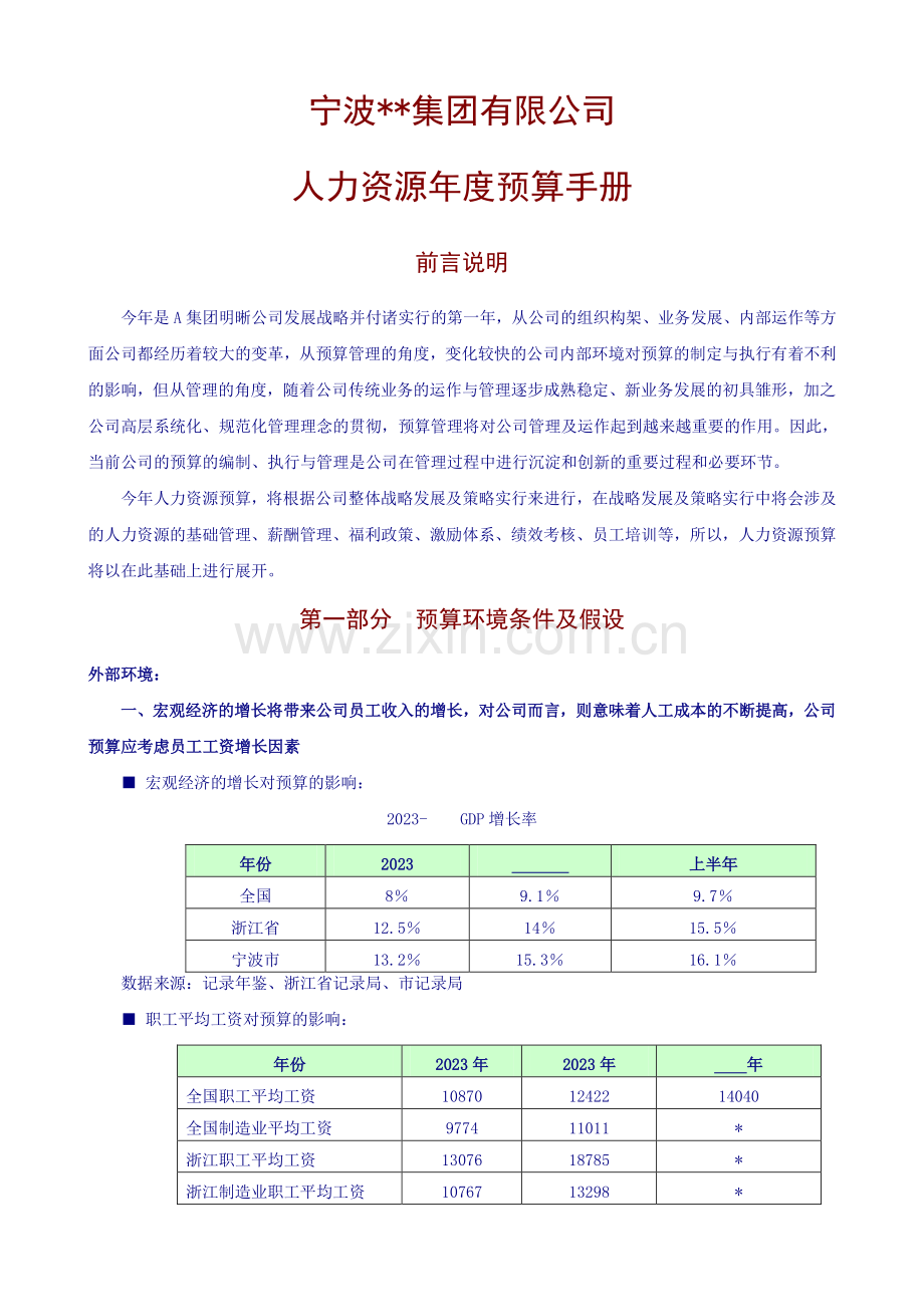 宁波集团有限公司人力资源年度预算手册.doc_第1页