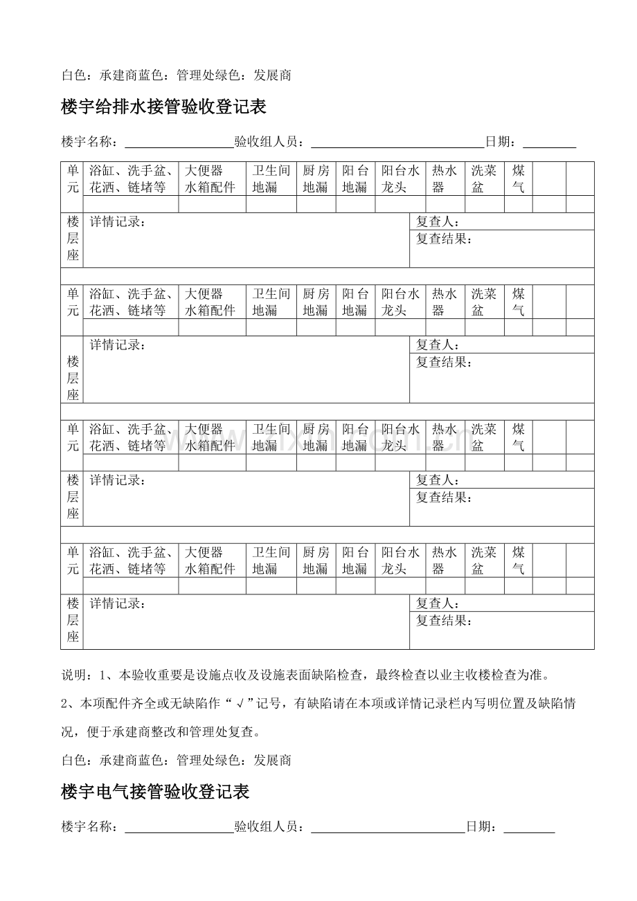 楼宇建筑接管验收记录表及楼宇给排水接管验收记录表.doc_第2页