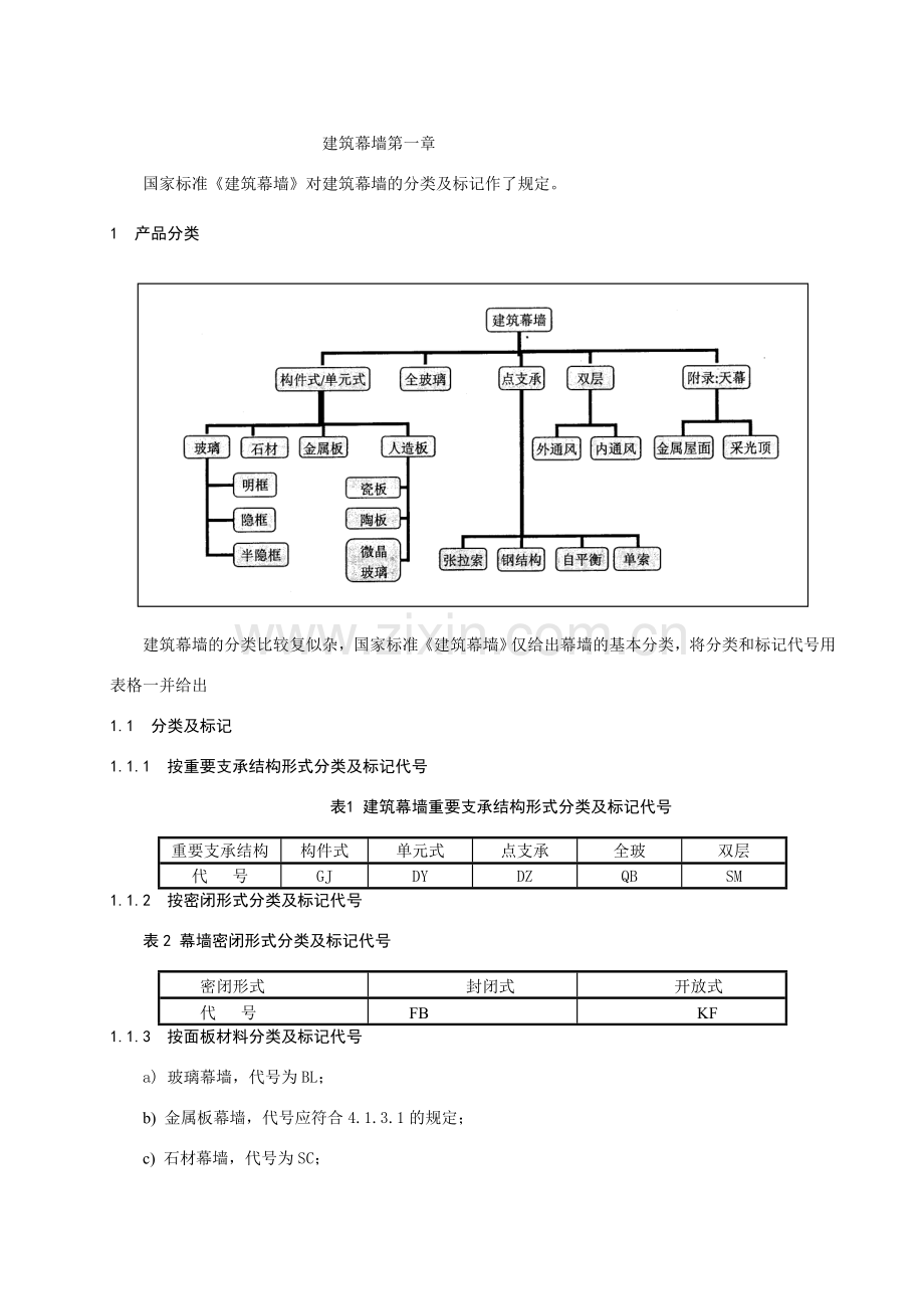 建筑幕墙专业资料.doc_第1页