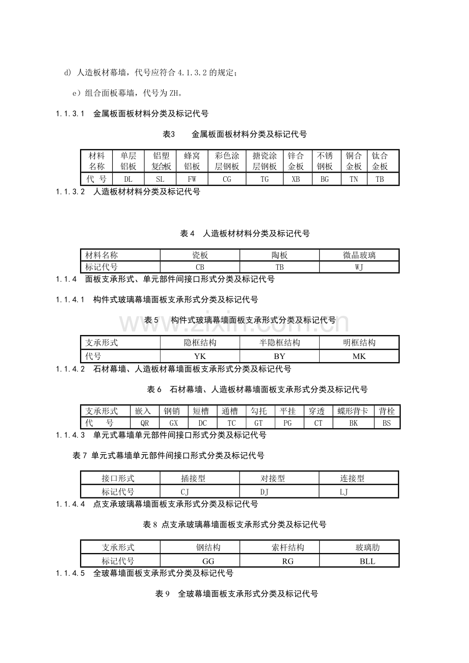 建筑幕墙专业资料.doc_第2页