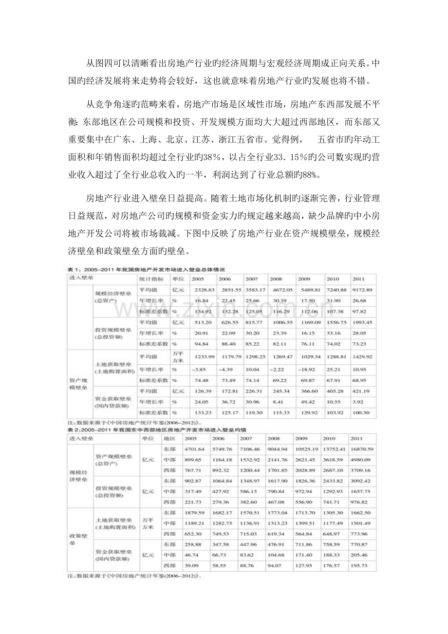 中国房地产业的经济特性分析.doc_第3页