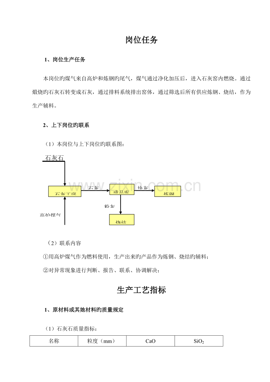 石灰窑安全操作规程汇编.doc_第2页