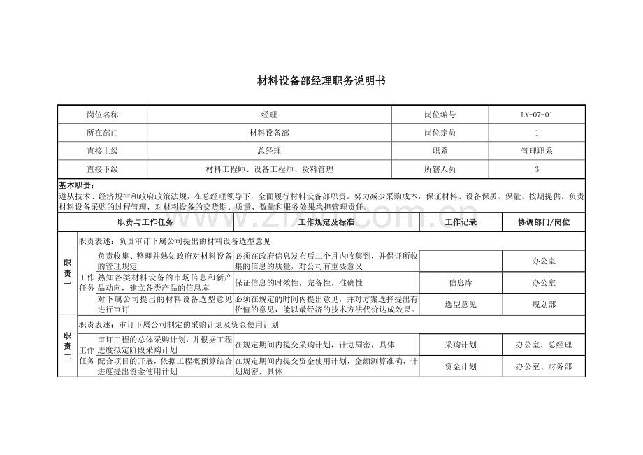 材料设备部职务说明书样本.doc_第3页