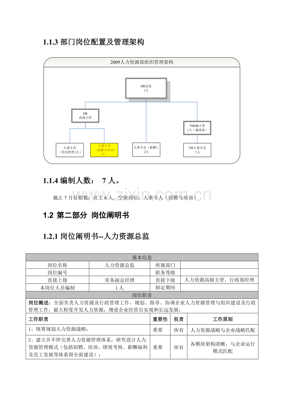 人力资源部工作手册DOC.doc_第2页