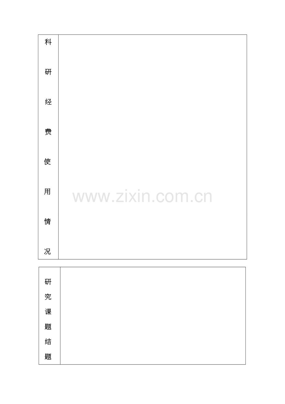 护理科研项目结题报告模板.doc_第3页