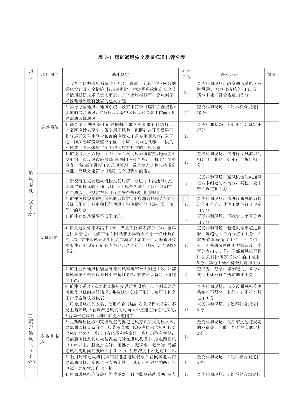 安全质量标准自评表.doc_第2页