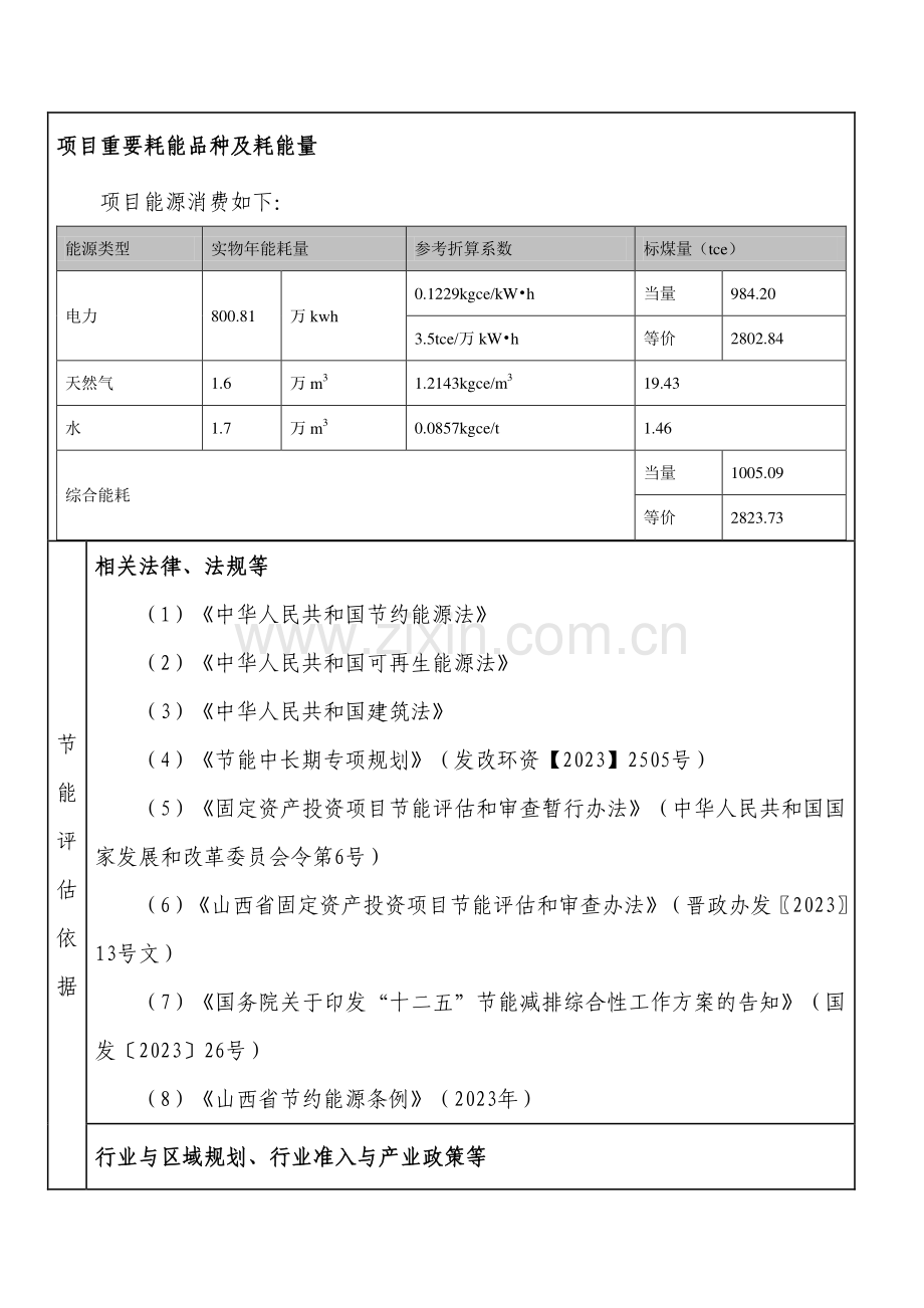 山西塔尔节能科技有限公司节能评估报告表.doc_第3页