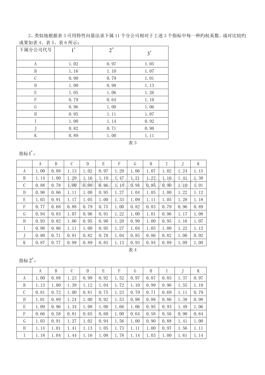 层次分析法和灰色聚类分析法在绩效评估中的应用.doc_第2页