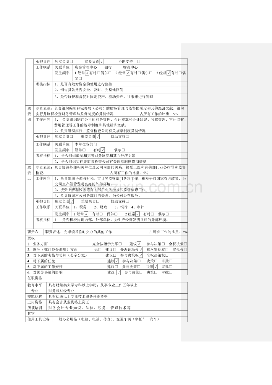 财务结算中心岗位说明书.doc_第3页