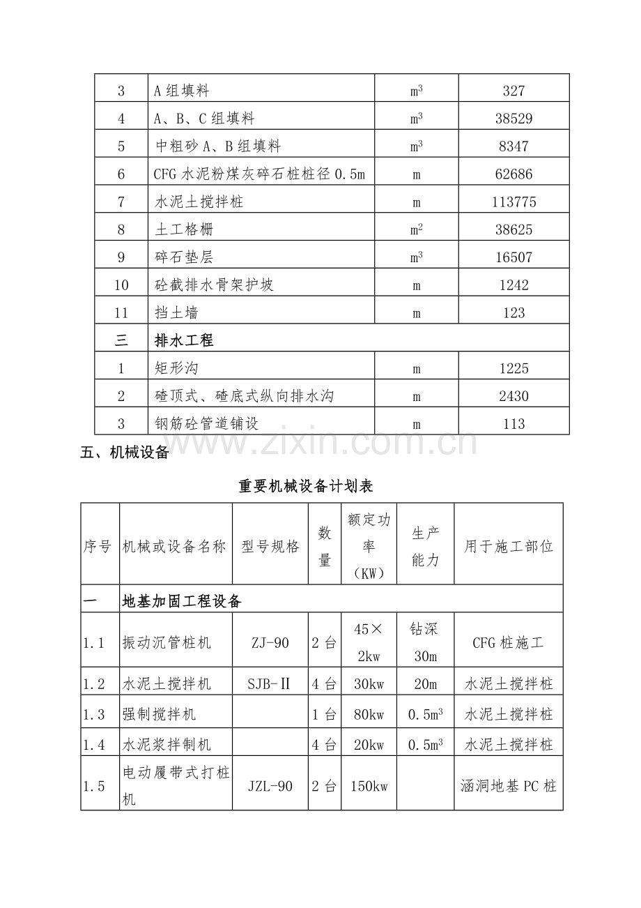 路基总体施工方案.doc_第3页