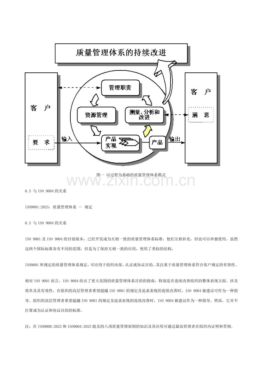 质量管理体系汽车行业供应商.doc_第3页