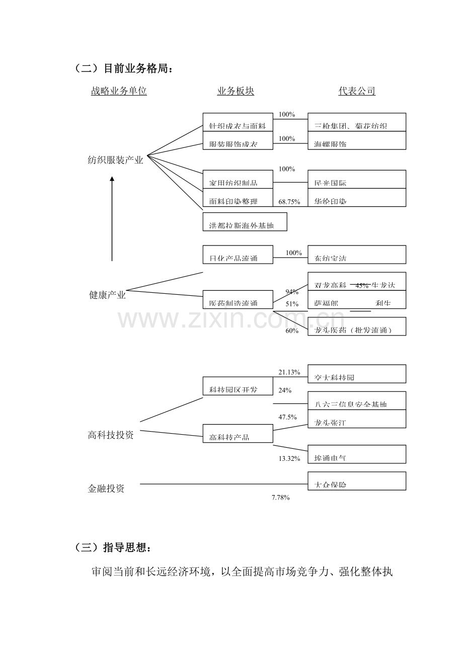 发展规划新版.doc_第2页