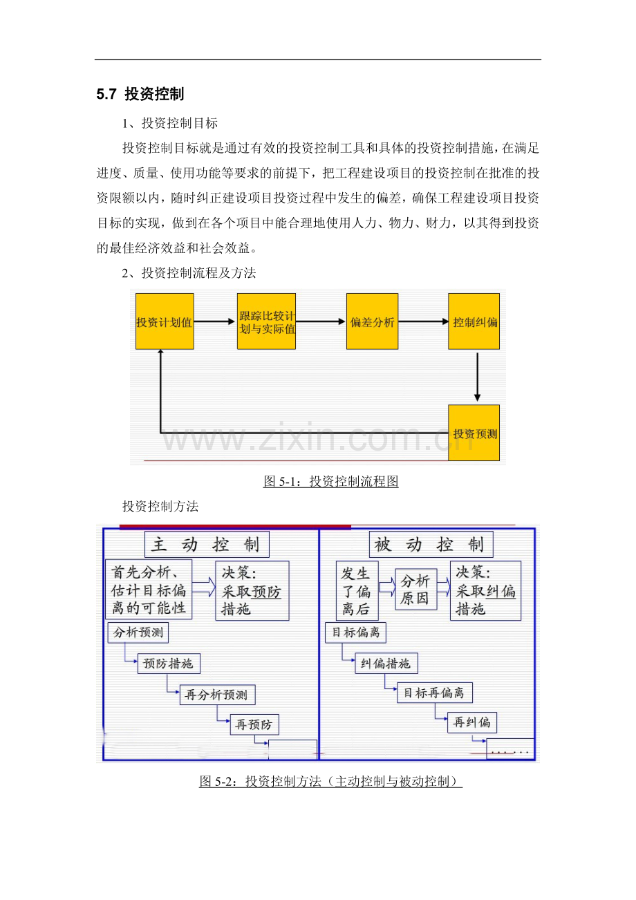 投资控制、合同管理.doc_第1页