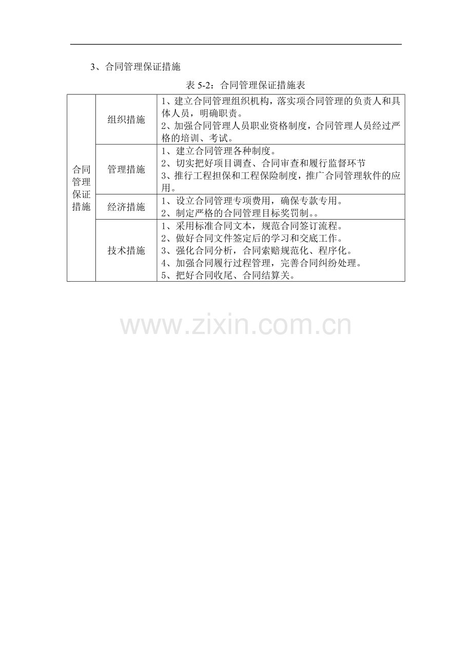 投资控制、合同管理.doc_第3页