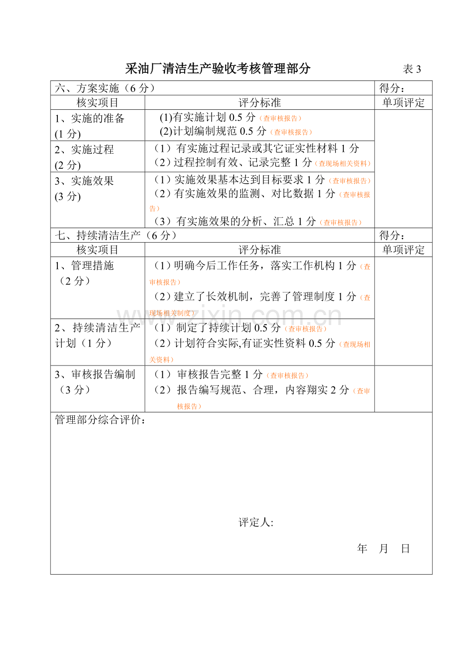 清洁生产验收标准.doc_第3页