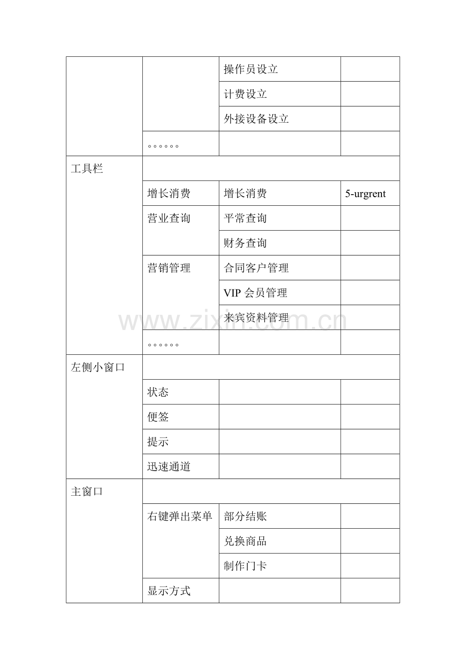 美萍酒店管理系统测试计划.doc_第3页