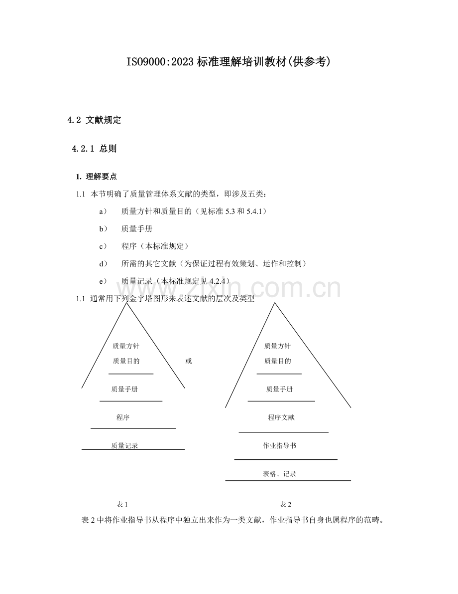 标准理解培训教材.doc_第1页