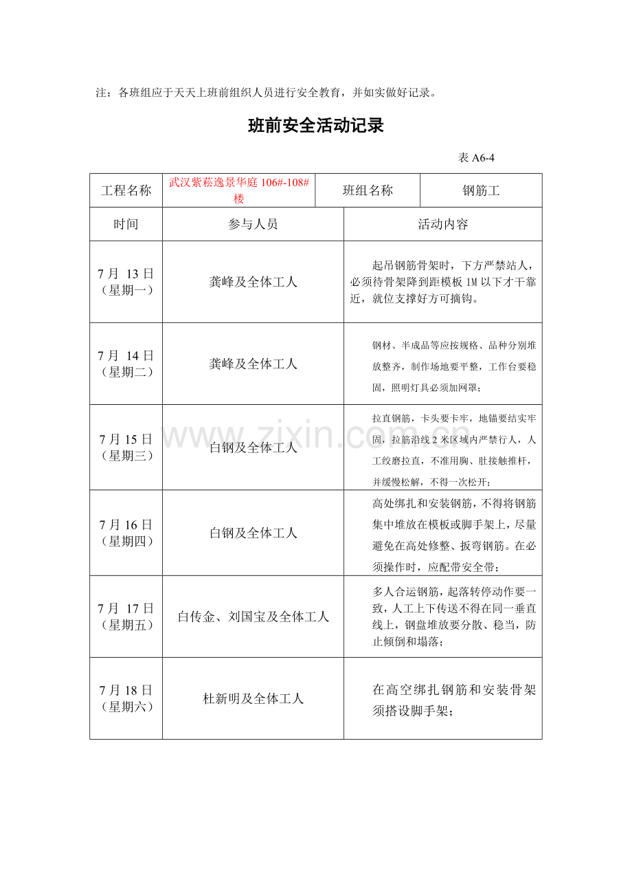 班前安全活动记录表A.doc_第2页