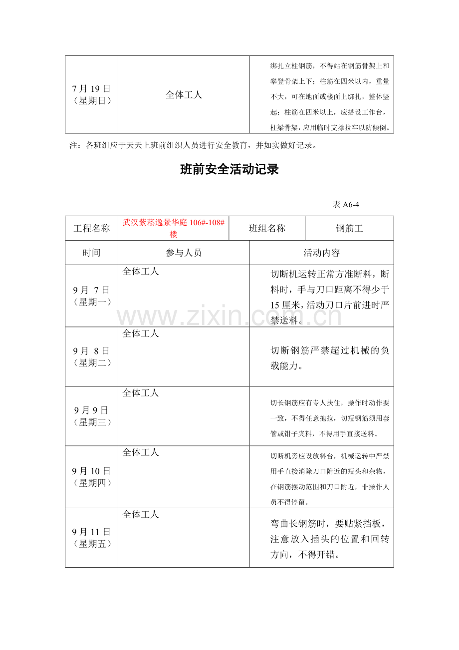 班前安全活动记录表A.doc_第3页