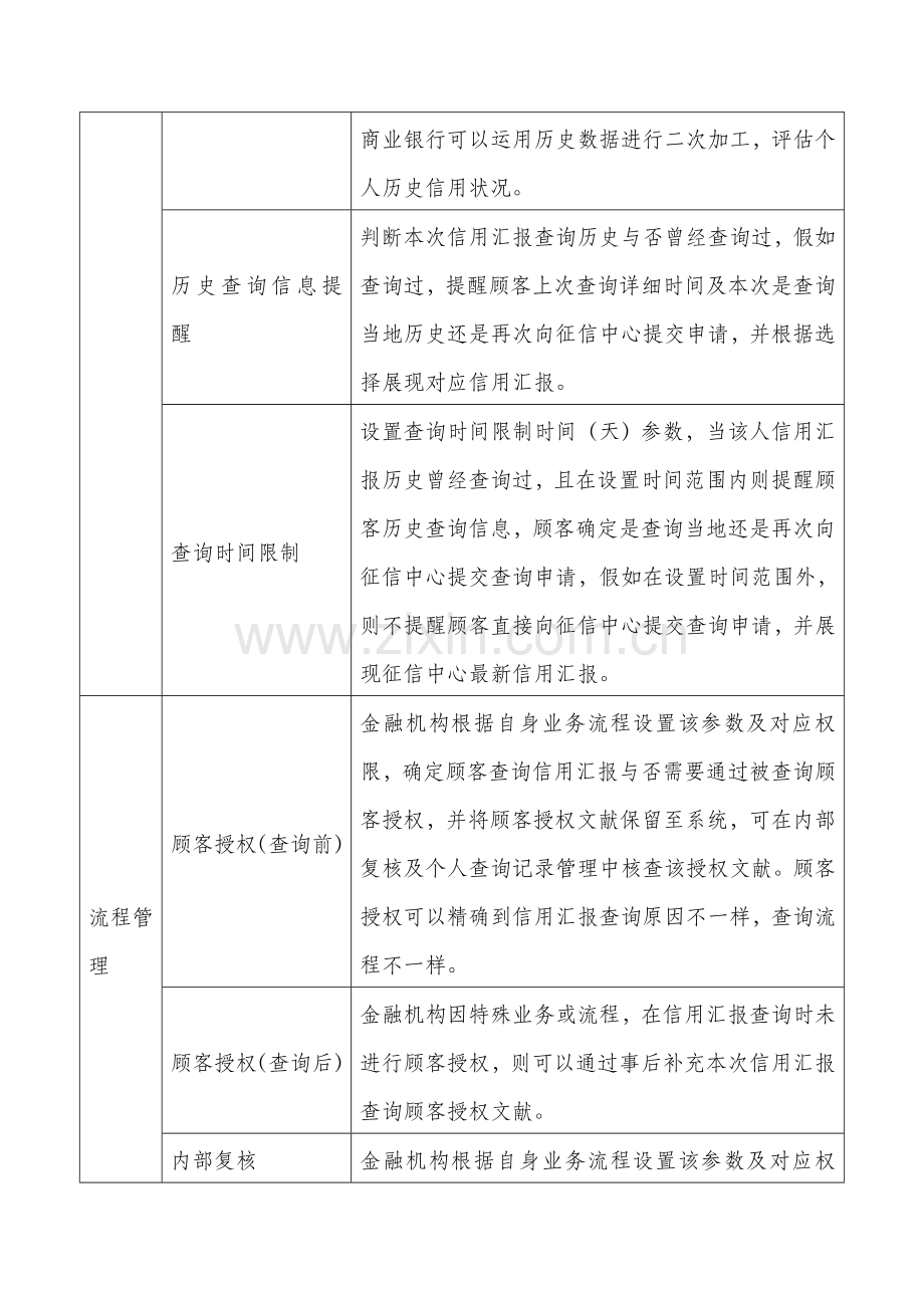 项目说明及技术标准等要求.doc_第3页