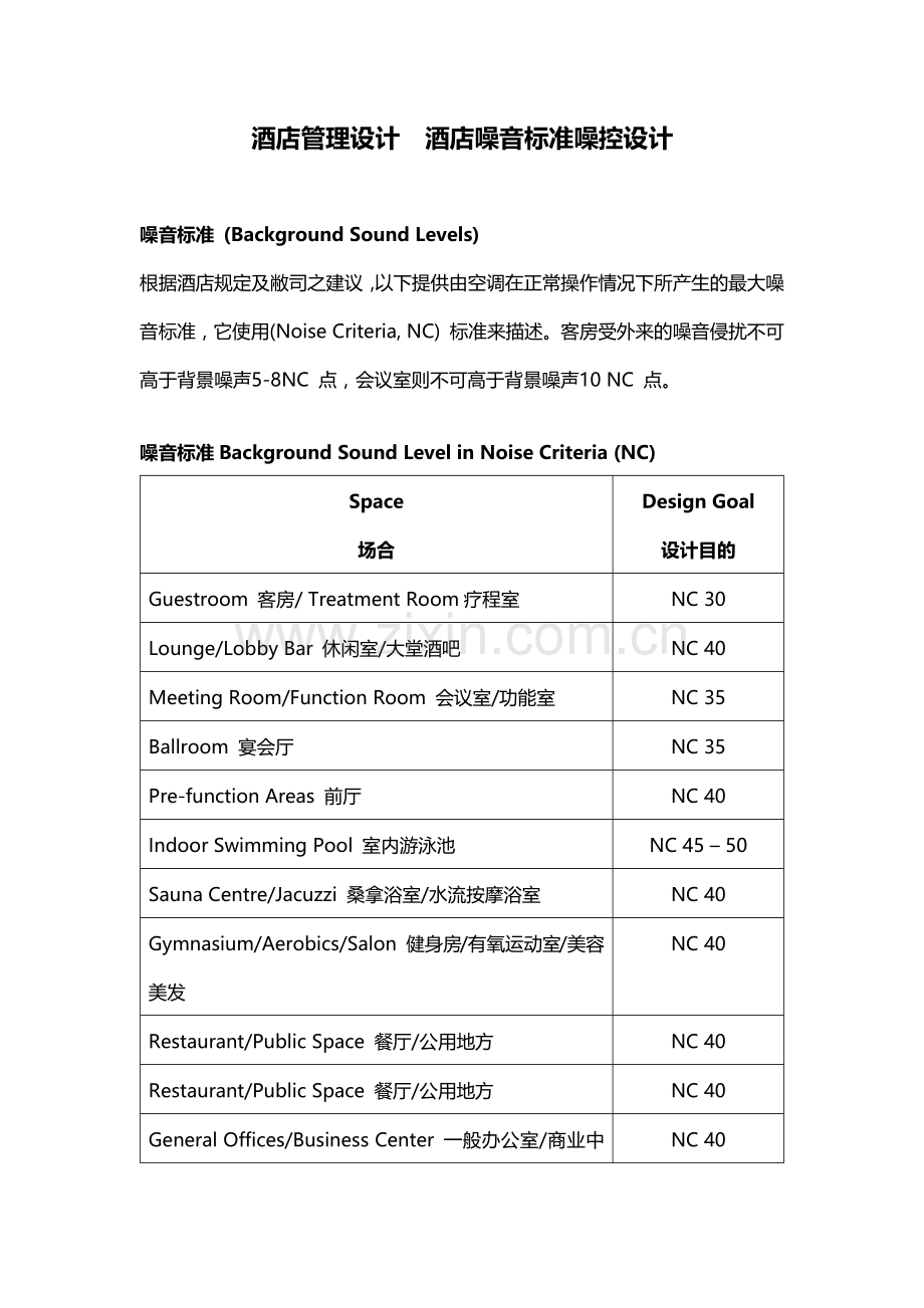 酒店管理设计酒店噪音标准噪控设计叶予舜.docx_第1页