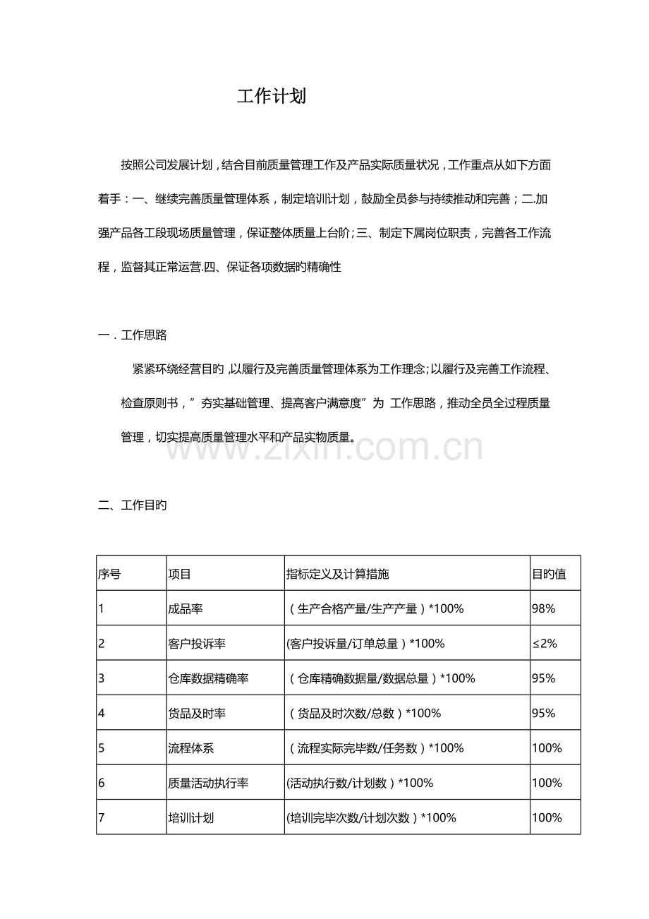 品控部工作计划.docx_第1页